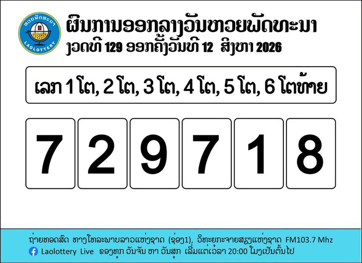 หวยลาววันนี้_12_สิงหาคม_2569